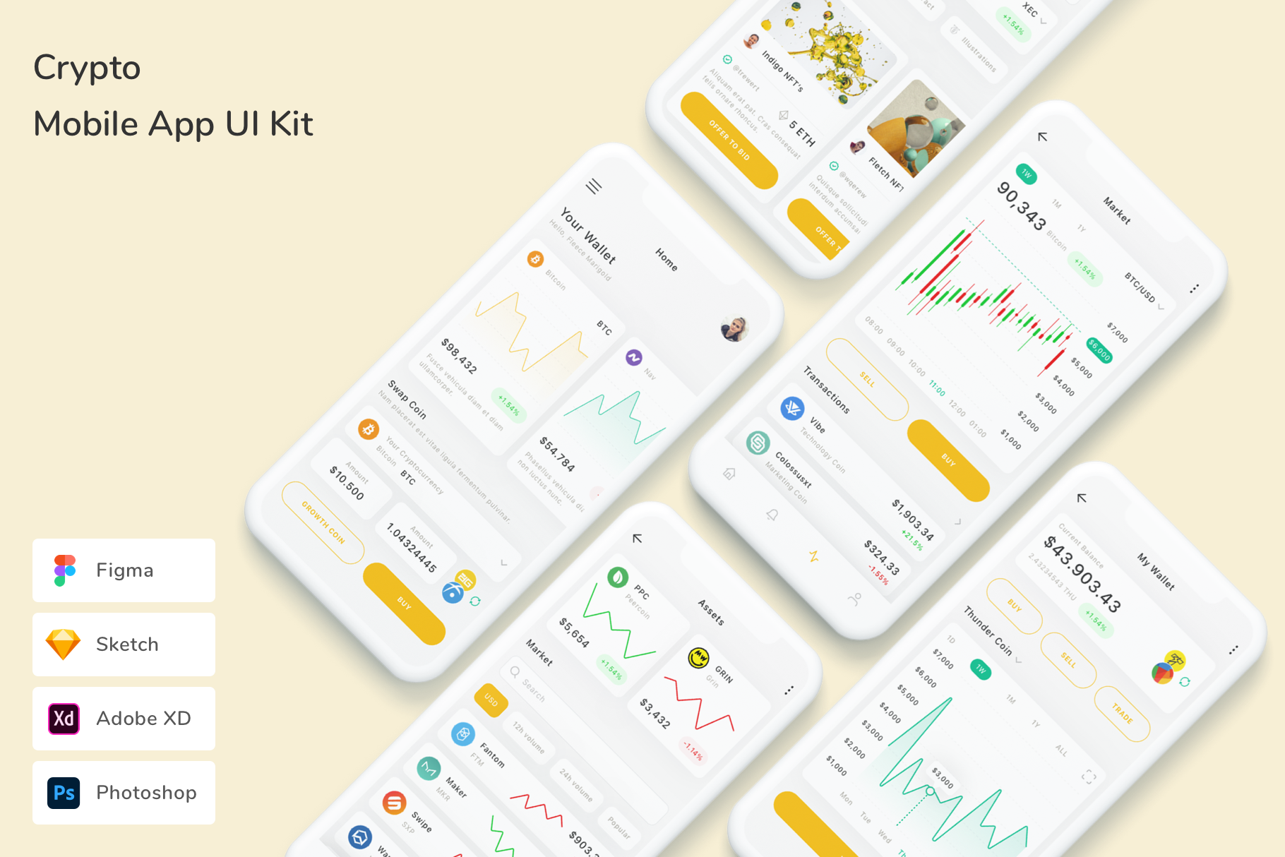 Crypto Mobile App UI Kit, an UI Kit Template by Betush