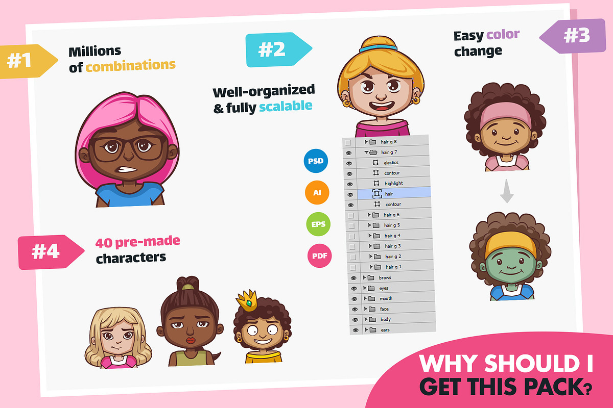 Cartoon Girl Avatar Creation Kit, a Person Illustration by wowu (Photo 7 of 8)