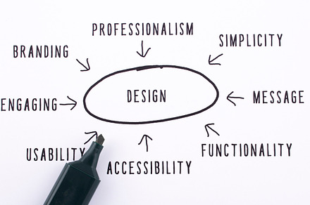 Business Strategy Design keyword, a Business Photo by Sainath Chillapuram