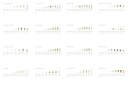 BBCH Growth Stages — 75+ Crops Set, a Presentation Template by Ilia Design (Thumbnail 2 of 5)
