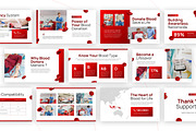 Blood Donation Campaign Google Slide, a Presentation Template by Loin Studio (Thumbnail 4 of 4)