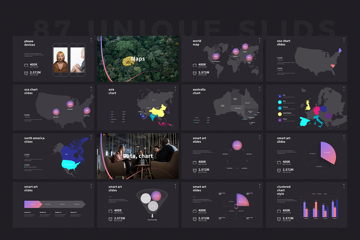 SHAPER powerpoint template, a Presentation Template by ShapeSlide