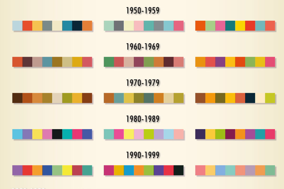 A Century of Color Swatches + Bonus, a Palette Add-On by The Artifex Forge (Photo 4 of 4)