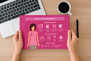 Breast cancer awareness infographics, a Templates & Theme by oxy_gen (Thumbnail 3 of 3)