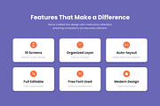 WePod - Podcast UI Design Template, an App Template by productype1 (Thumbnail 2 of 5)