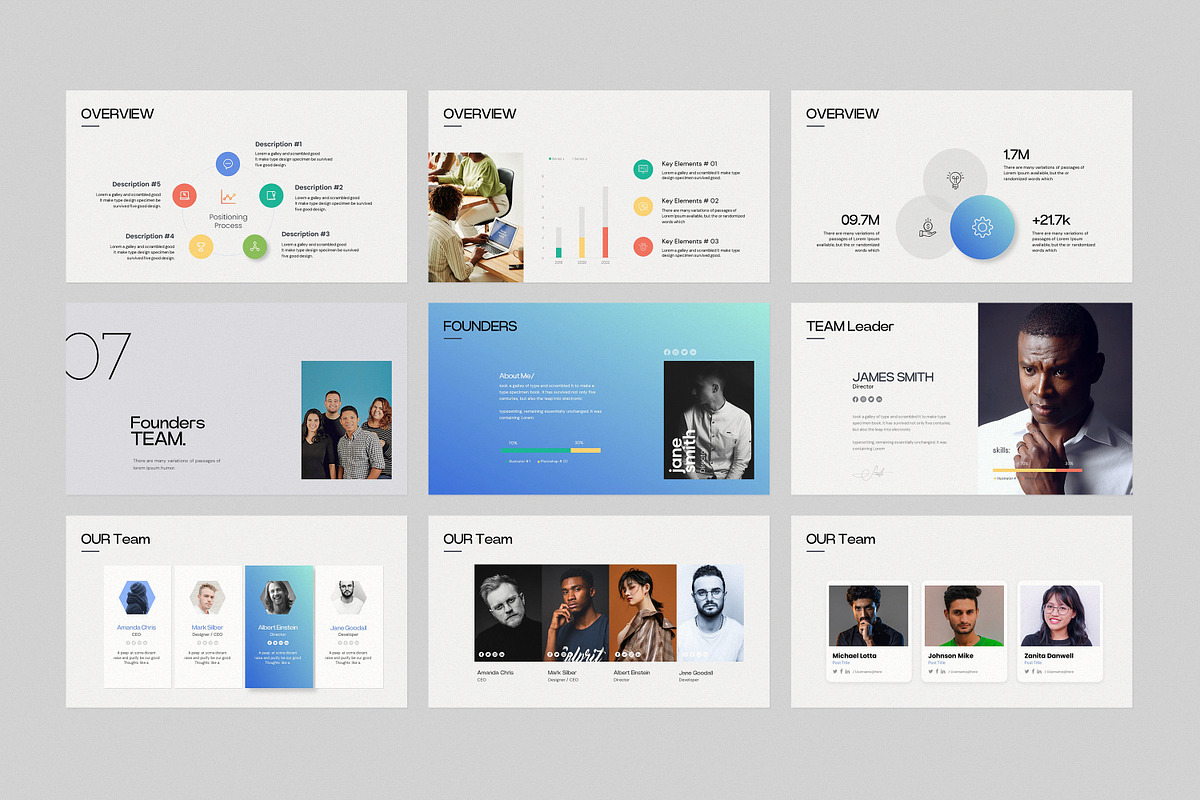 Business Plan PowerPoint Template, a Presentation Template by GoldenPixelStudio (Photo 18 of 29)