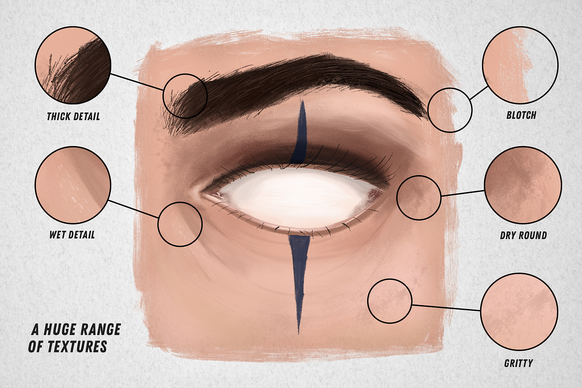 Procreate Bundle 70% OFF, a Brush Add-On by BrushUp (Photo 40 of 73)