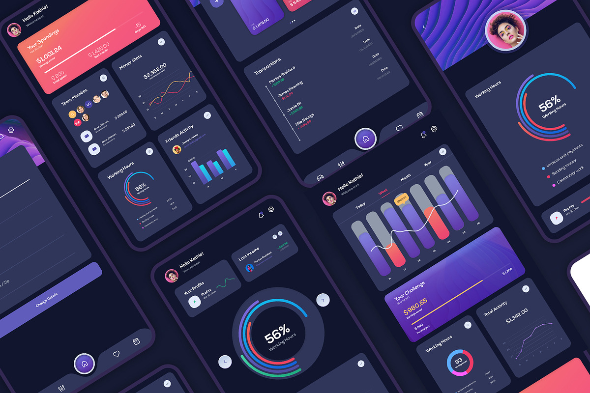Dynamic Payments UI Kit, a Templates & Theme by KL-Webmedia (Photo 10 of 11)