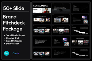 Brand Package Presentation | Canva