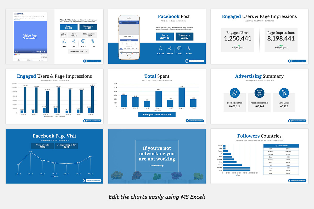 Facebook Report PowerPoint Template, a Presentation Template by SlideBunny