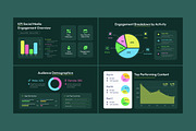 Social Media KPI Dashboard Infograph, a Work Illustration by twinstd (Thumbnail 4 of 5)