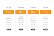 Locksmith-Business Website Template, a Websites & App Template by oLanding (Thumbnail 5 of 8)