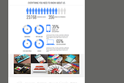Infographics - WP Business Theme, a WordPress Template by Ordasoft (Thumbnail 2 of 3)