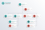 Company Organization Chart, a Finance Illustration by vekstok (Thumbnail 1 of 2)