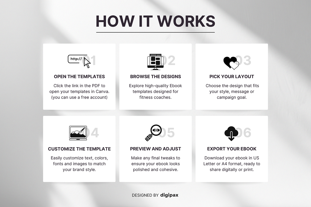 Fitness Coach Ebook Template Canva, a Magazine Template by DigiPax (Photo 9 of 11)