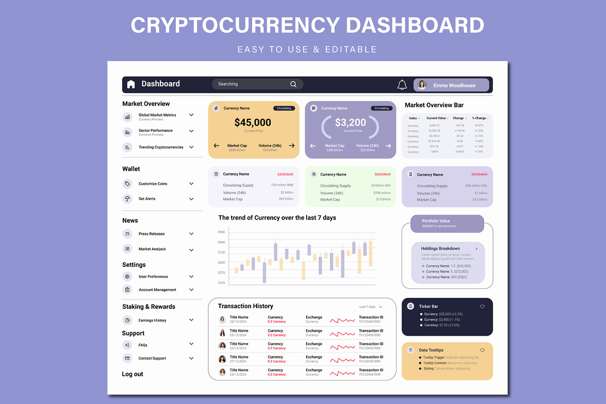 Cryptocurrency Dashboard Template, an UI Kit Template by MightyDesign (Photo 1 of 5)