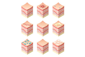 Skincare medical concept. Set, an Object Illustration by Things for designers