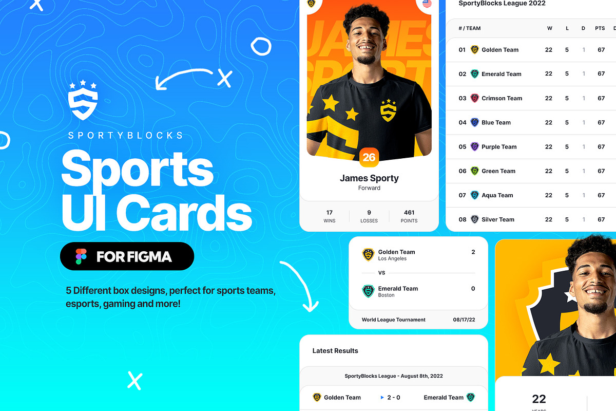 SportyBlocks - UI Cards for Figma, an UI Kit Template by Odin_Design (Photo 2 of 2)