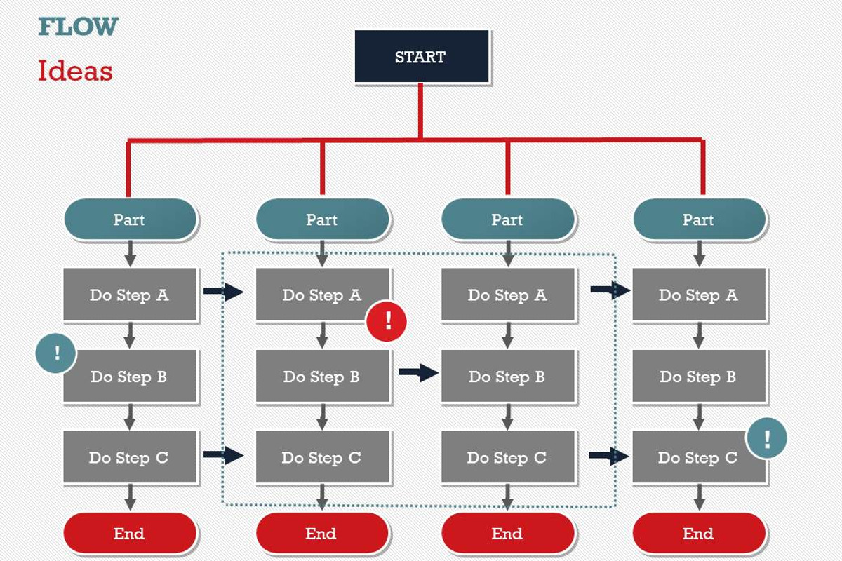 Flow Charts 1 PowerPoint Template, a Presentation Template by Yes Presentations (Photo 9 of 73)