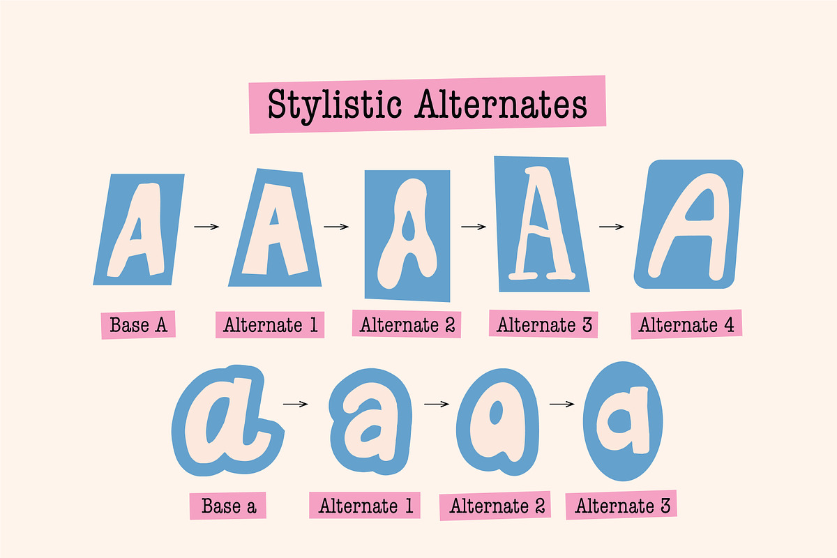 Ransom Machine, a Handwritten Font by ReveryWorks (Photo 5 of 14)
