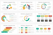 Best Google Slides Infographics Pack, a Presentation Template by SlideSalad (Thumbnail 24 of 35)