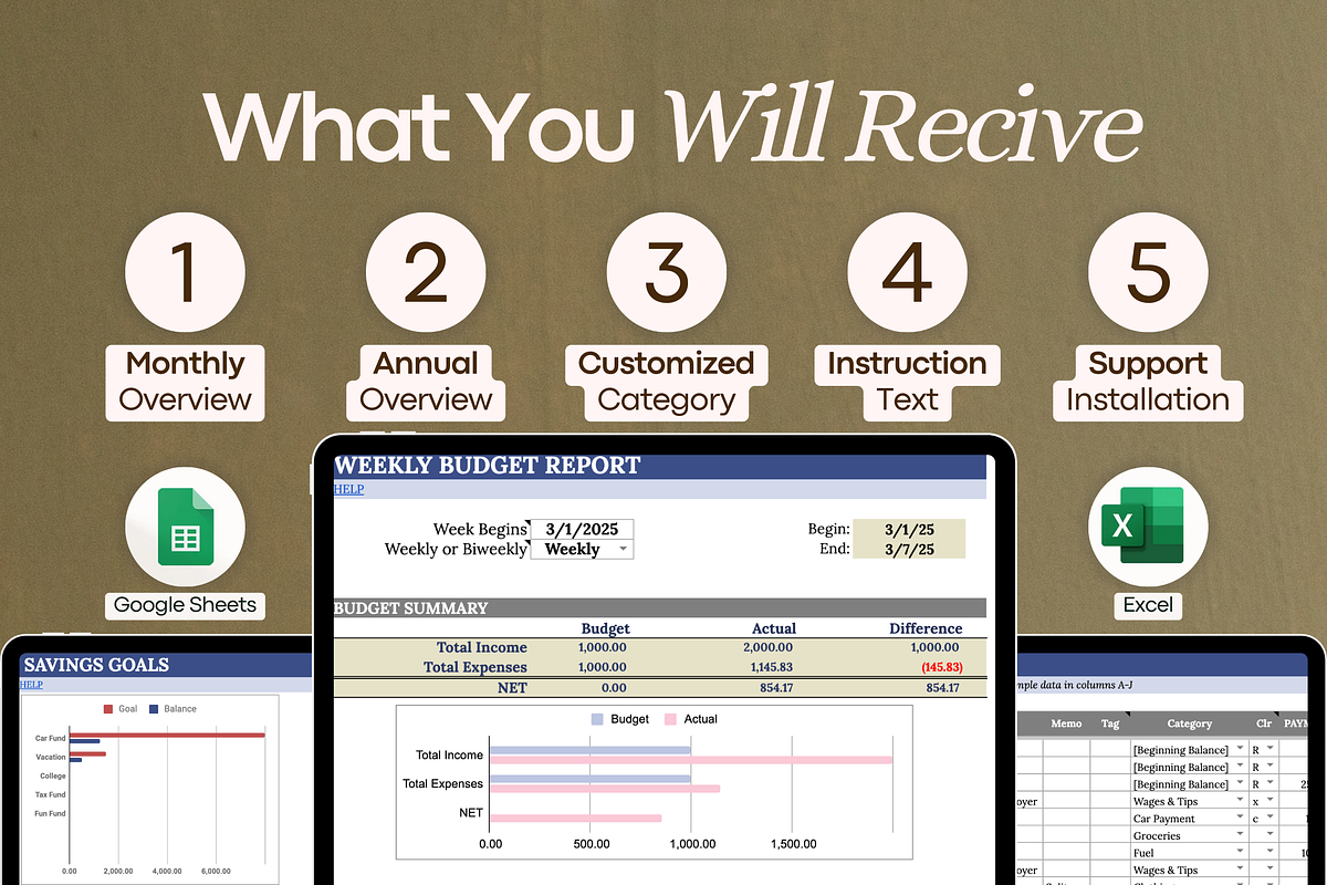 Biweekly Budget & Expense Tracker, a Templates & Theme by vitalinagerman (Photo 2 of 10)