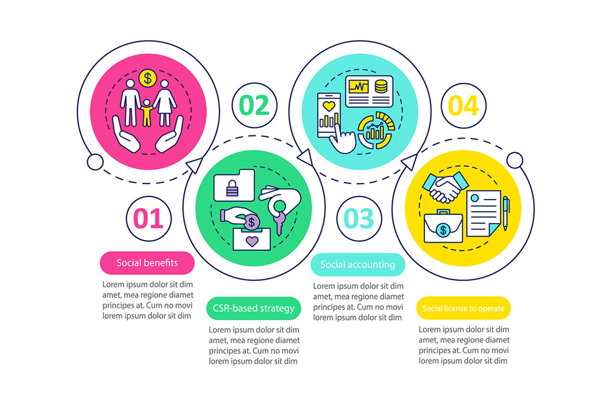 CSR vector infographic template, a Templates & Theme by IMG Visuals