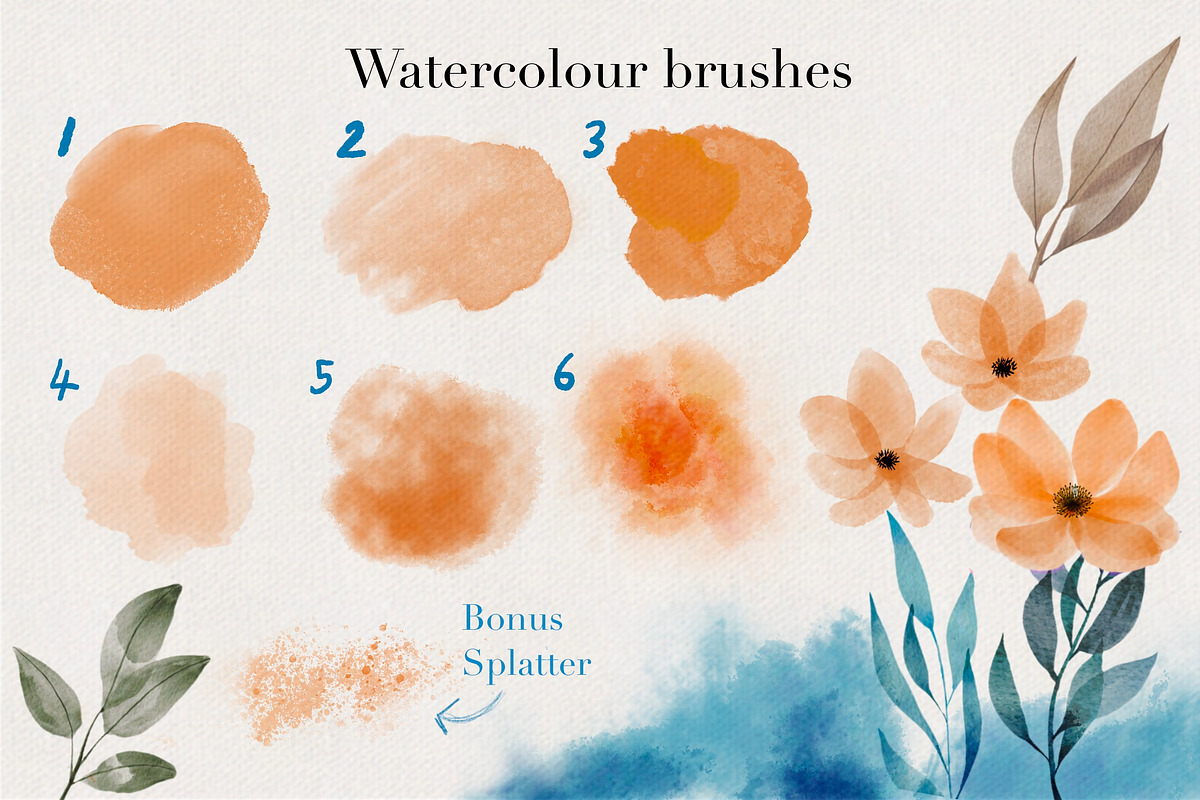 Atelier Art Brush Collection, a Brush Add-On by Mels Brushes (Photo 5 of 9)