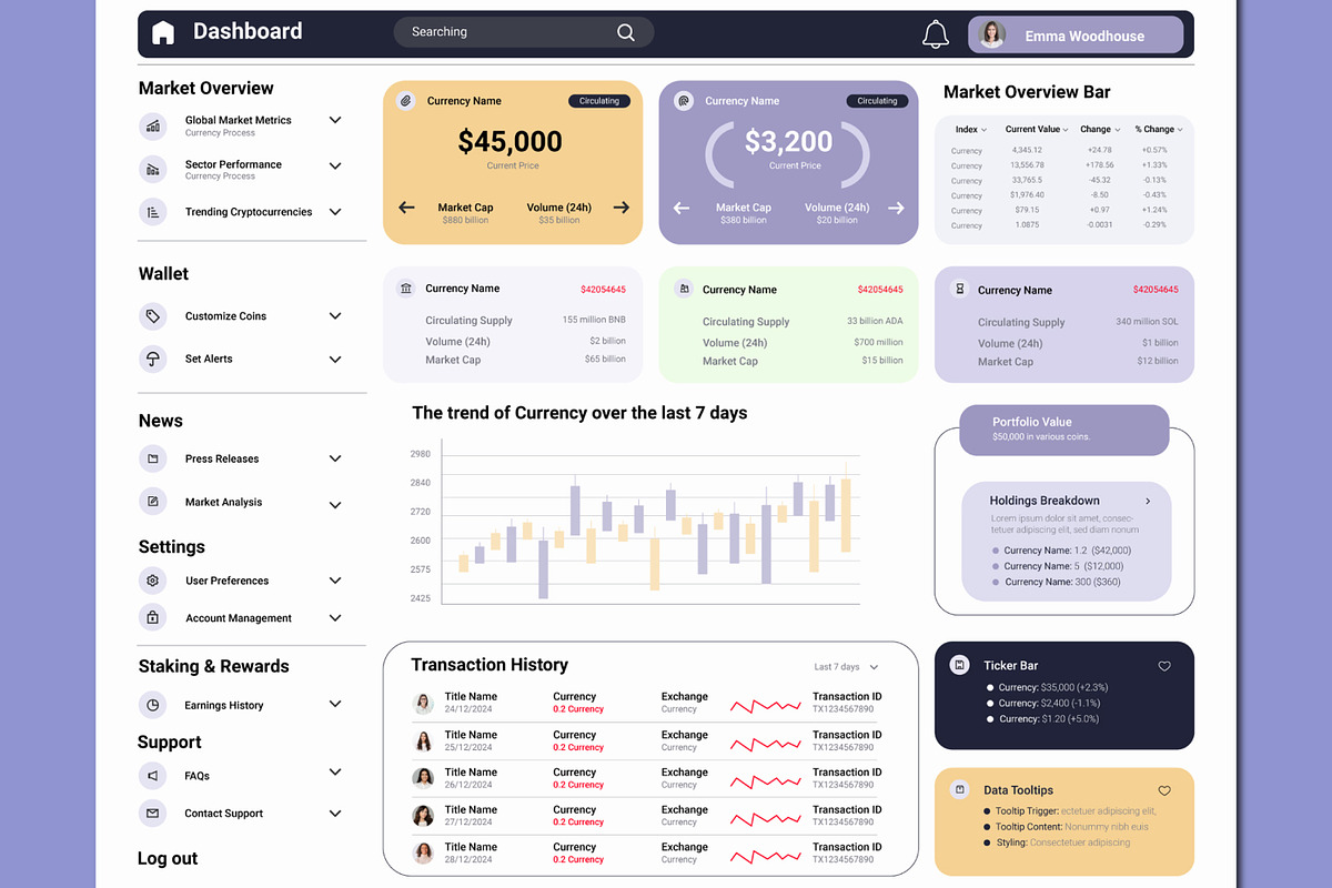 Cryptocurrency Dashboard Template, an UI Kit Template by MightyDesign (Photo 2 of 5)