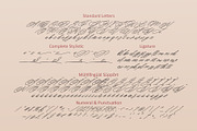 Million Signatures Font, a Script Font by HIRO.std (Thumbnail 9 of 10)