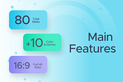 Medic On PowerPoint Template, a Presentation Template by Brandearth RRGraph (Thumbnail 2 of 6)