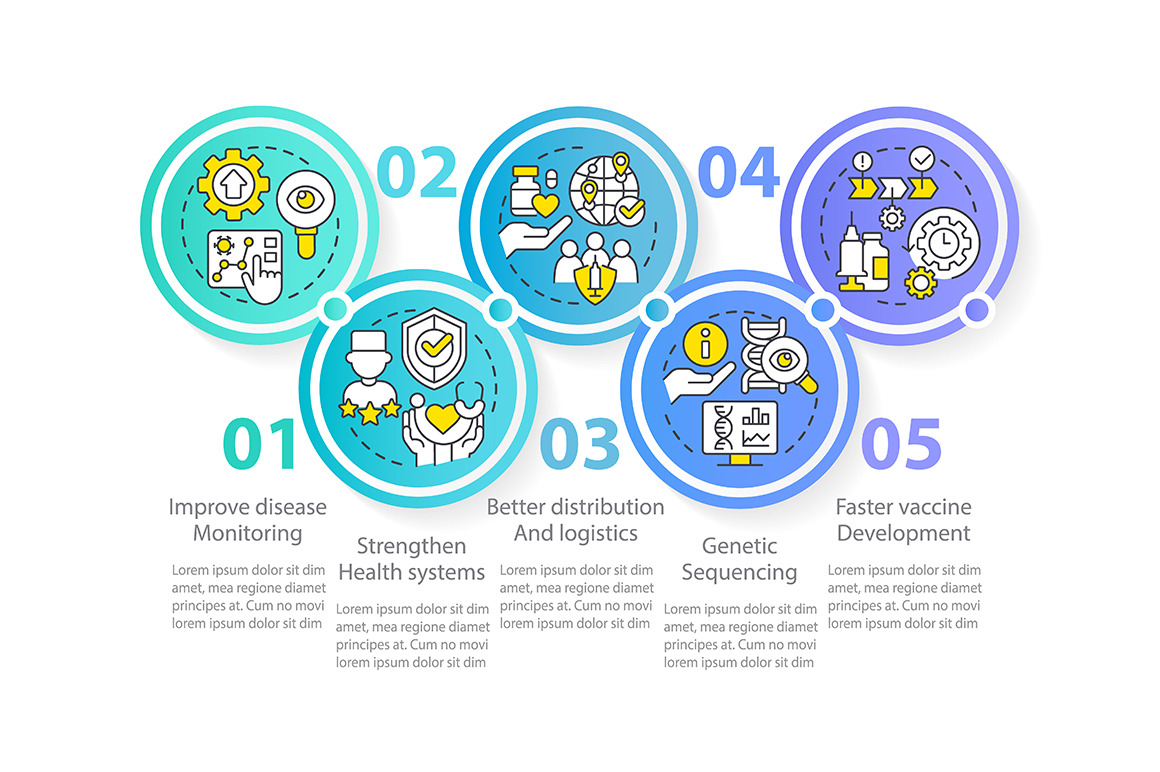 Pandemic prevention blue infographic, a Templates & Theme by IMG Visuals