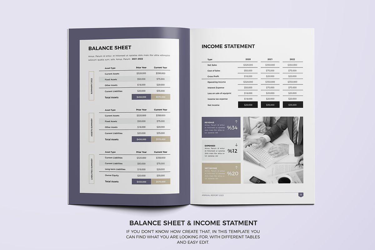 Annual Report, Canva | Docx | PPT, a Brochure Template by Template Zone (Photo 2 of 13)