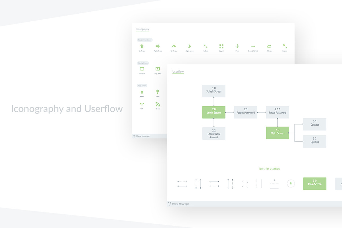 Moose - Documentation Kit, an UI Kit Template by UIMint (Photo 4 of 7)
