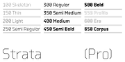 BB Strata™ Pro, a Sans Serif Font by Bold Studio (Thumbnail 4 of 17)