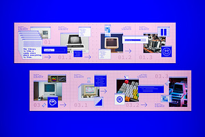 Retro Computer Carousel Social Media