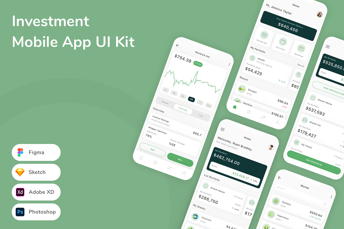 Investment Mobile App UI Kit, an UI Kit Template by Betush
