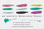 Watercolor Pro Effects Ai CS5+, a Plug-in Add-On by Drifter Studio (Thumbnail 3 of 4)