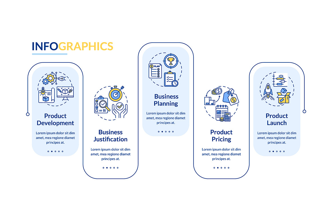 Product management infographic, a Templates & Theme by IMG Visuals
