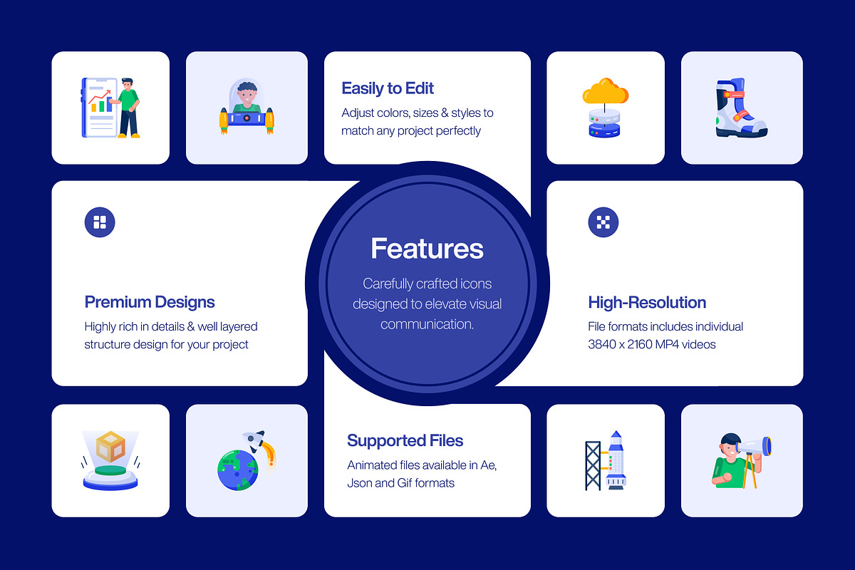 Animated Innovation Icons Set, a Duotone Icon by Prosymbols (Photo 3 of 4)