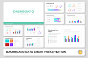 Dashboard Data Chart Google Slides, a Presentation Template by Premast (Thumbnail 1 of 4)