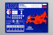 23 Modern Football Layout Designs, a Social Media Template by Kursat Unsal (Thumbnail 8 of 12)