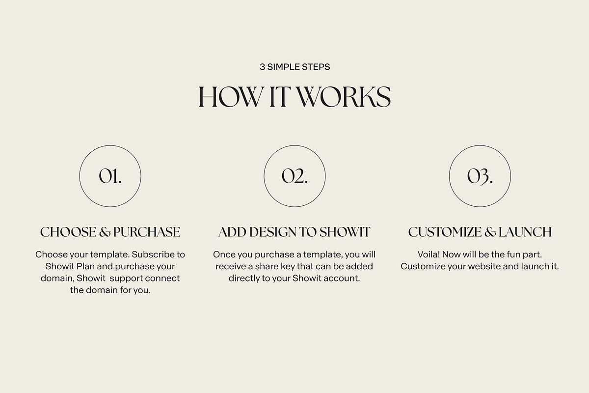 Hampton | Showit & Canva Bundle, a Landing Page Template by Lavinia Visuals (Photo 4 of 10)