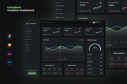 CelupDark - Analytics Dashboard