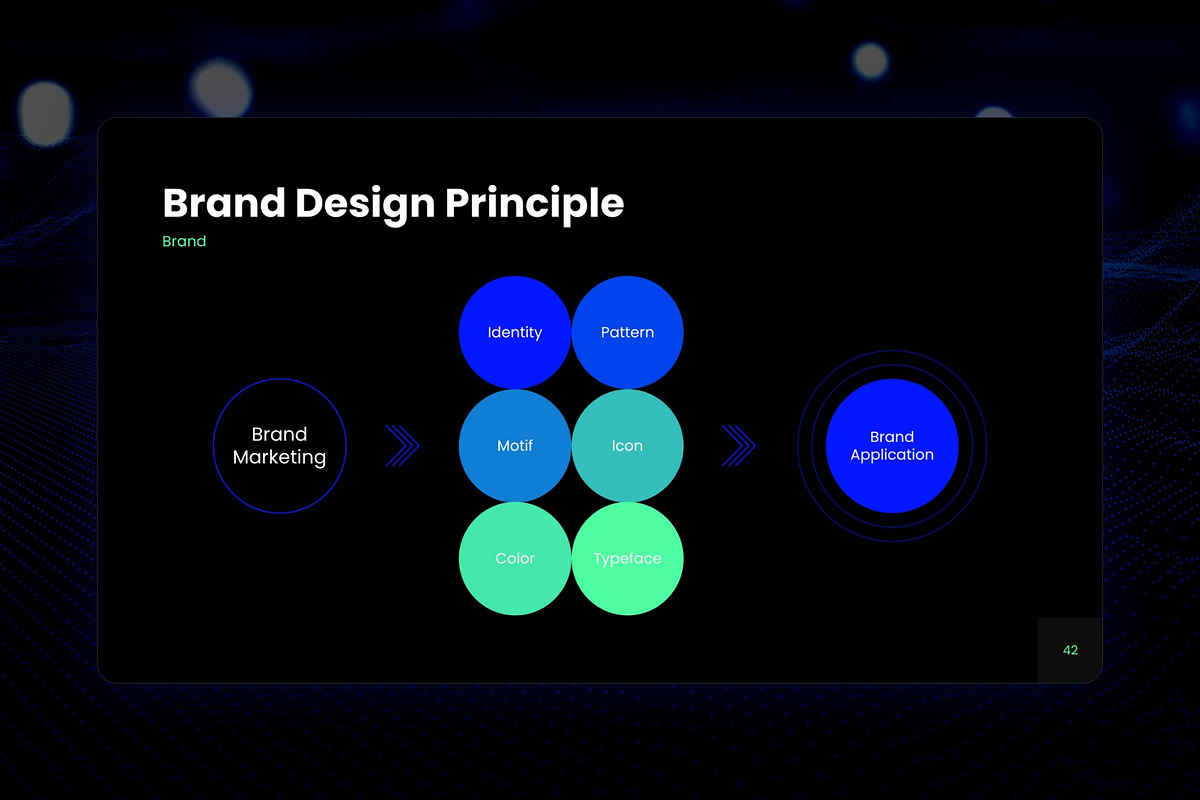 Data Visualization - Presentation, a Presentation Template by MNML Agency (Photo 48 of 57)