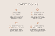 UGC Website Template for Canva, a Landing Page Template by vectorocean (Thumbnail 10 of 11)