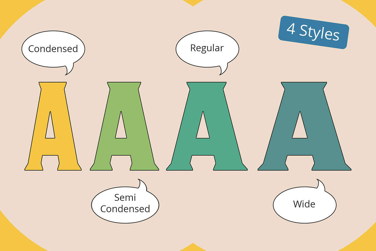 Ginder – Bold Serif, a Serif Font by Craft Supply Co. (Photo 3 of 8)
