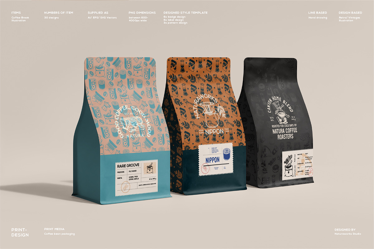 Coffee Drawing ( Coffee Break ), a Food Illustration by Naturaworks Creative (Photo 3 of 8)