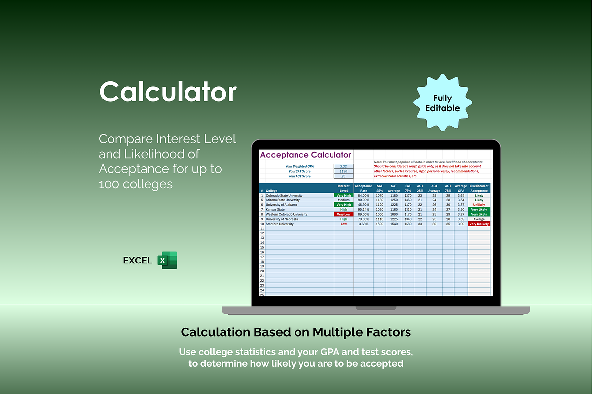College Acceptance Calculator, an App Template by Ardent Workshop (Photo 2 of 5)