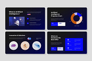Dexa - AI Technology PowerPoint, a Presentation Template by Premast (Thumbnail 4 of 4)